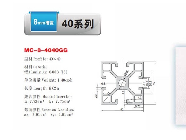 價格不同的鋁型材，拿40x40鋁型材種類舉例說明