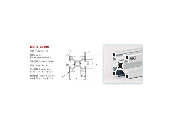 鋁材的型號(hào)有哪些？型號(hào)不同承重不同