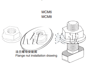 工業(yè)鋁型材配件有哪些？你不知道的配件學(xué)名