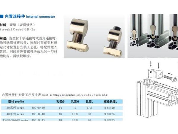 工業(yè)鋁型材的連接方式有哪些？